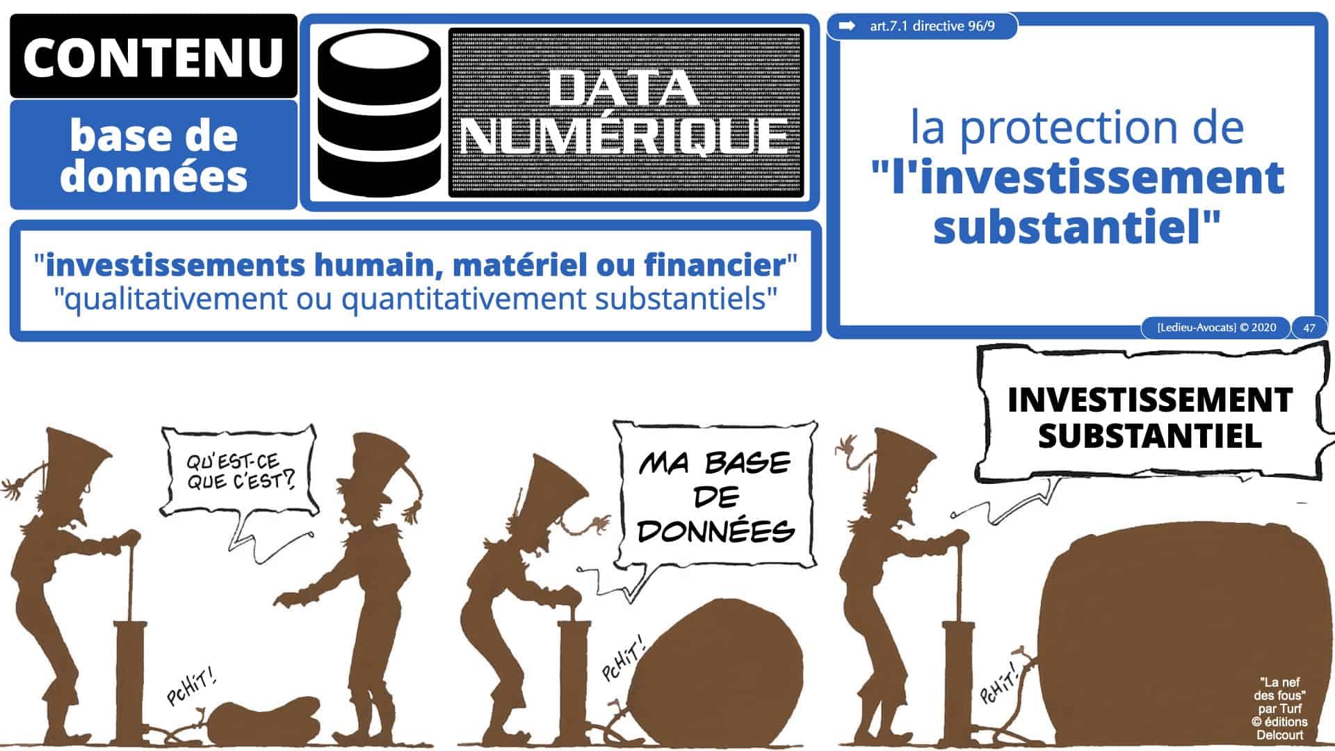 données personnelles pseudonymisation anonymisation le critère de protection du producteur