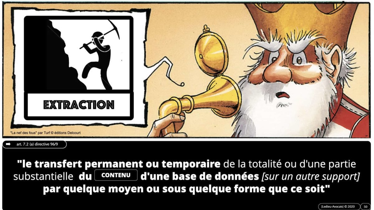 données personnelles pseudonymisation et droit d'extraction
