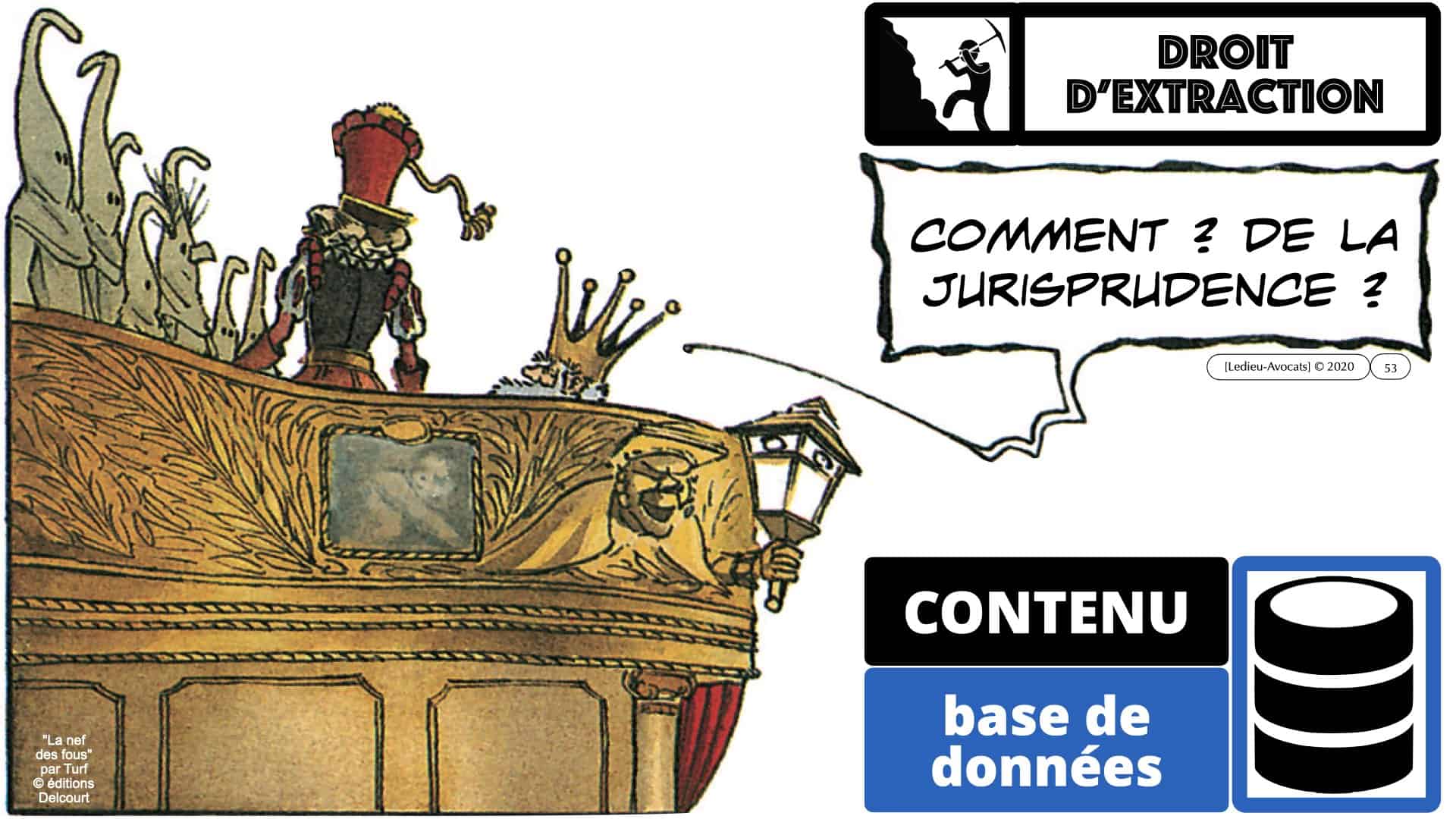 données personnelles pseudonymisation extraction et jurisprudence