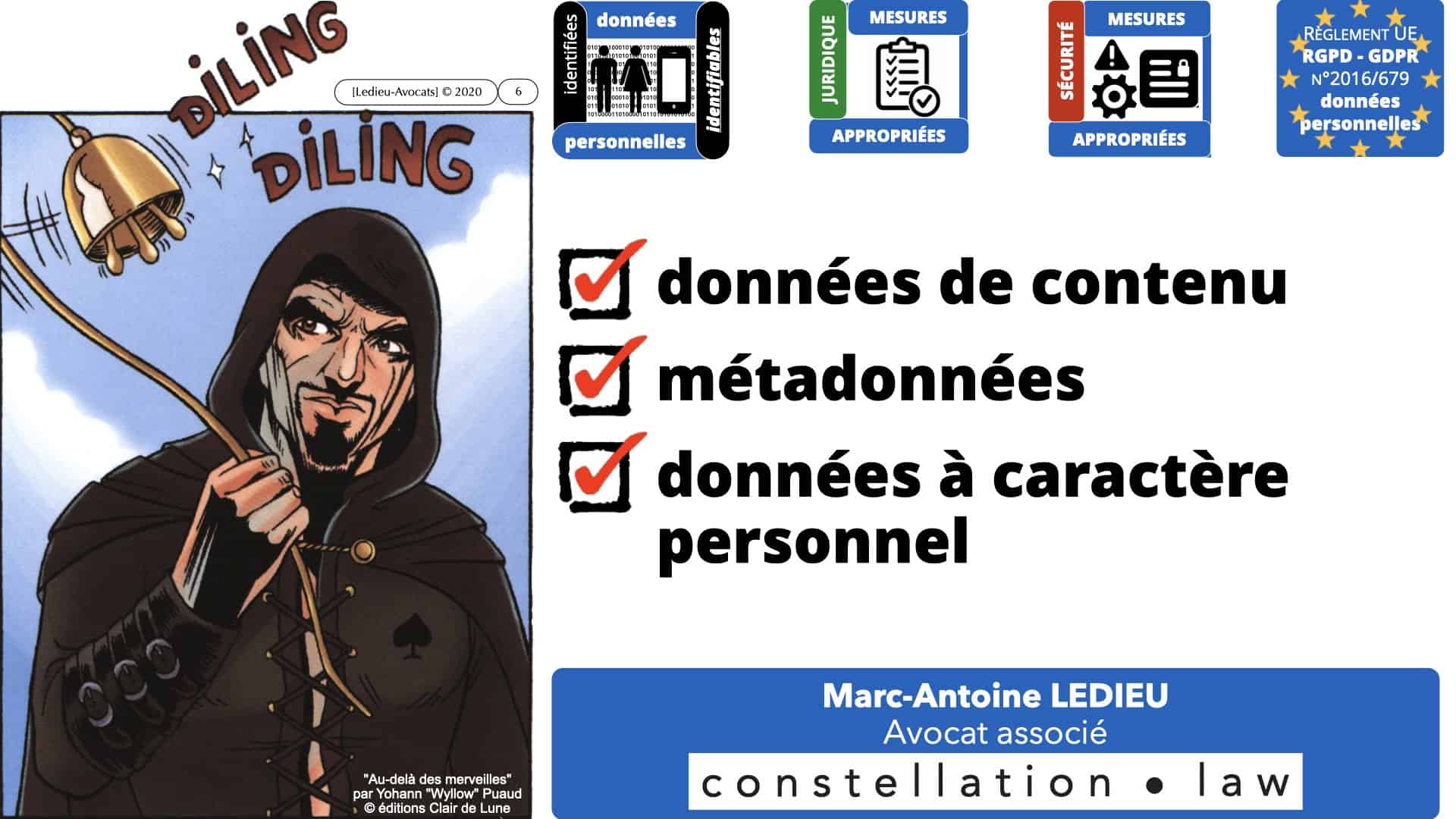 318 données de contenu métadonnées données personnelles ©Ledieu-Avocats 17-12-2020
