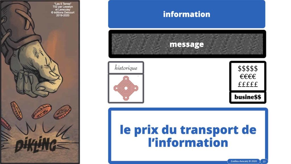 message support signal le prix