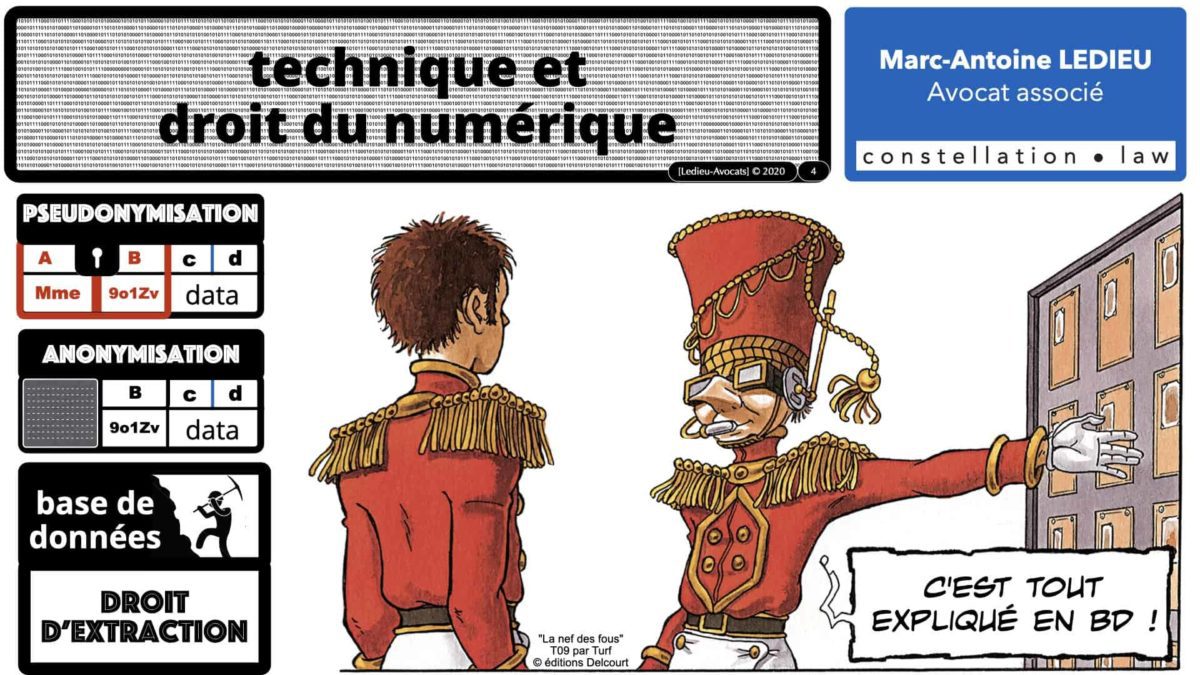 pseudonymisation données ACTUAIRES *16:9* © Ledieu-Avocats 06-11-2020.004