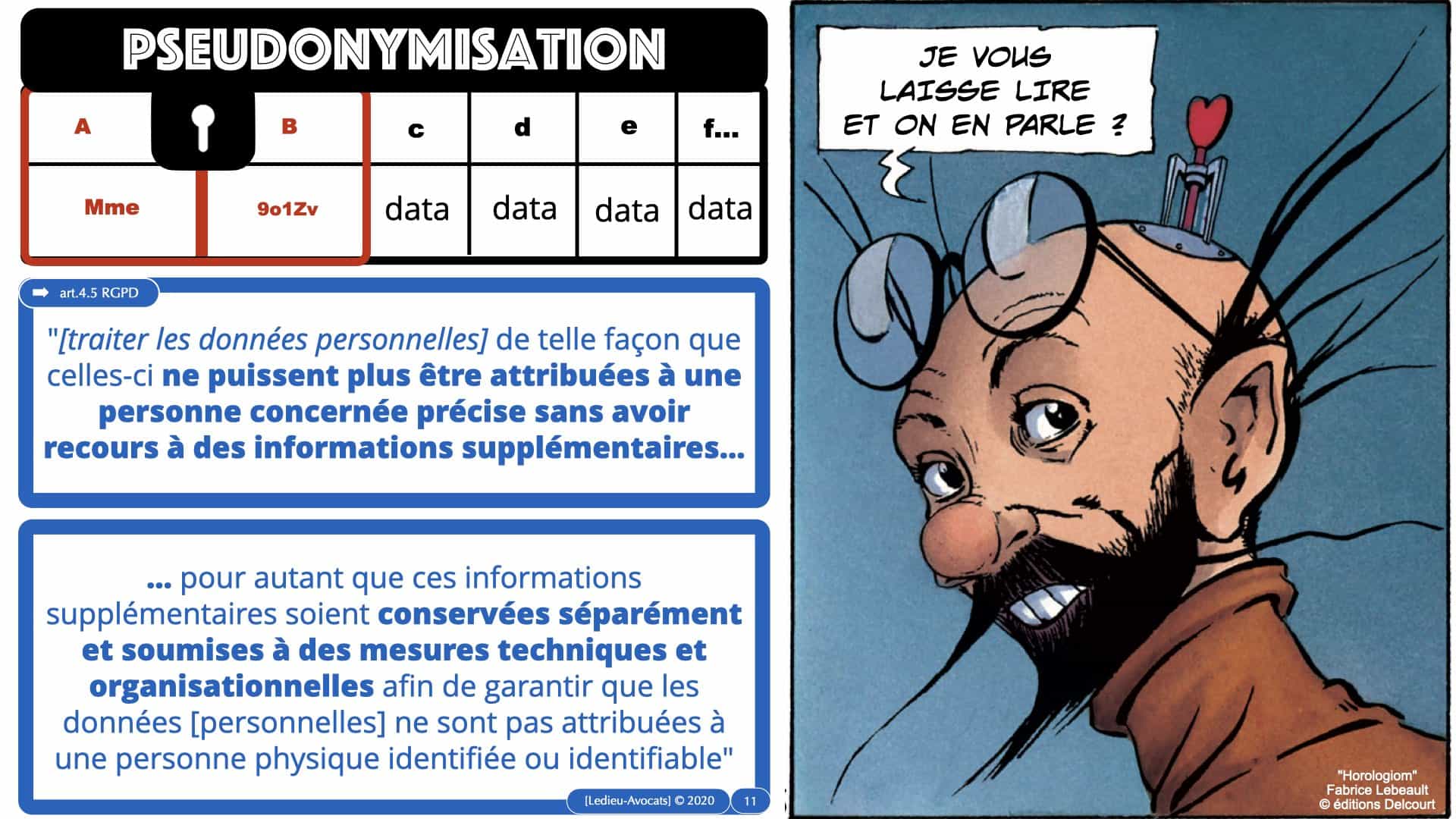 pseudonymisation données ACTUAIRES *16:9* © Ledieu-Avocats 06-11-2020.011