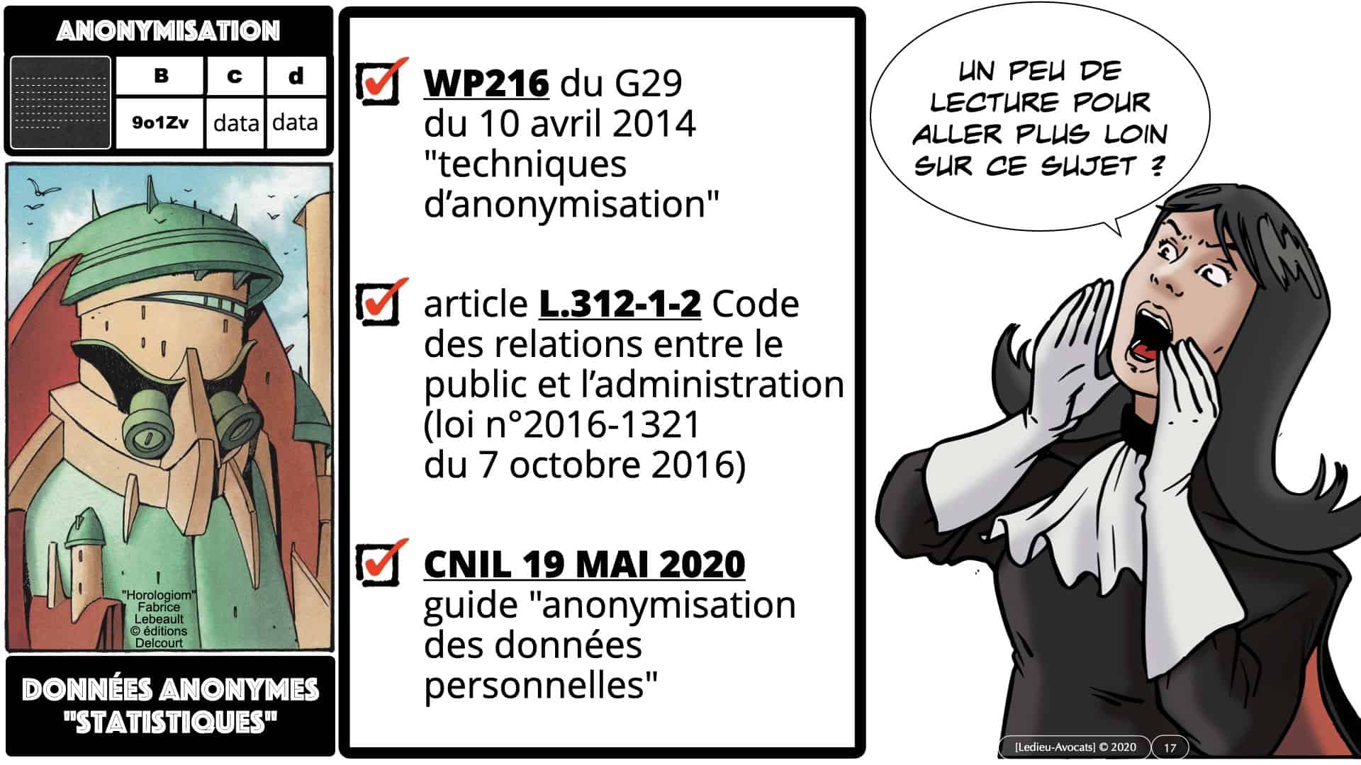 pseudonymisation données ACTUAIRES *16:9* © Ledieu-Avocats 06-11-2020.017