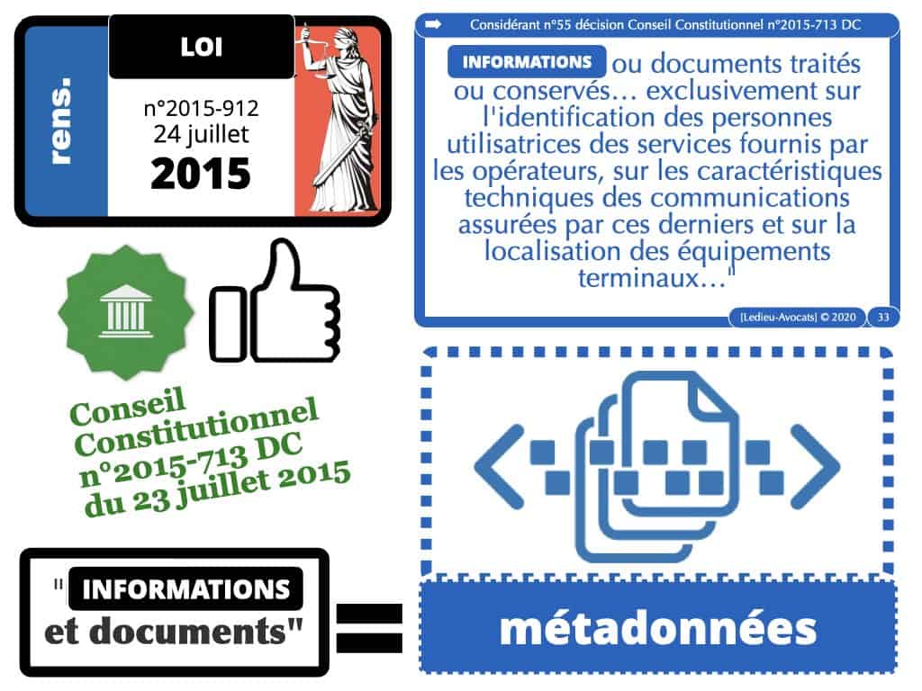 information renseignement 001