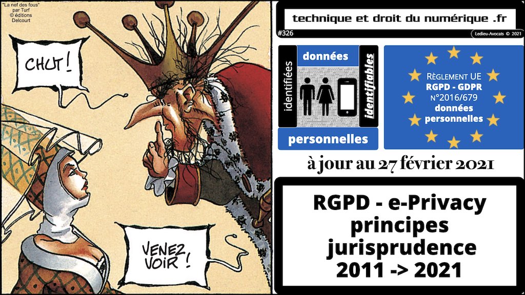 #326 RGPD e-Privacy données personnelles jurisprudence 2011/2021