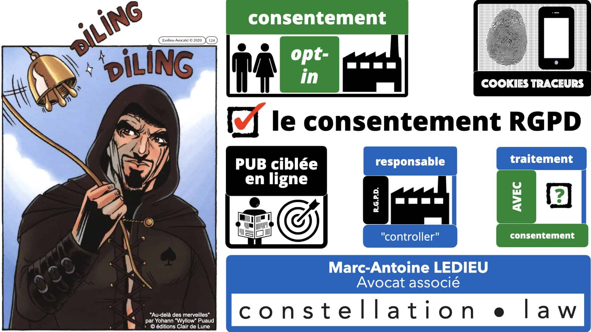 RGPD e-Privacy données personnelles jurisprudence formation Lamy Les Echos 10-02-2021 ©Ledieu-Avocats.124