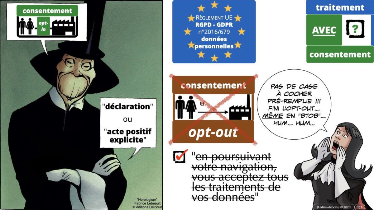 RGPD e-Privacy données personnelles jurisprudence formation Lamy Les Echos 10-02-2021 ©Ledieu-Avocats.129