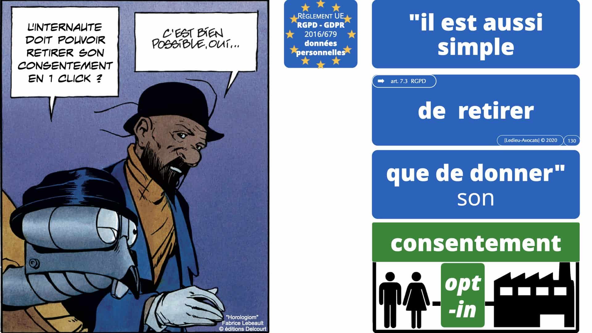 RGPD e-Privacy données personnelles jurisprudence formation Lamy Les Echos 10-02-2021 ©Ledieu-Avocats.130