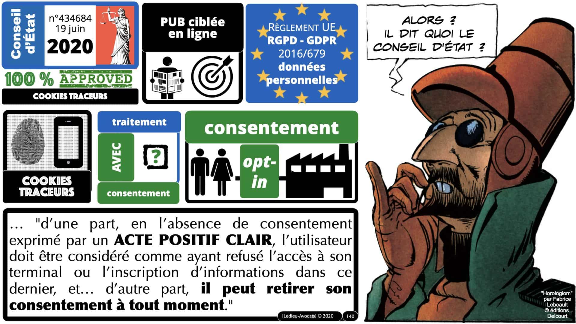 RGPD e-Privacy données personnelles jurisprudence formation Lamy Les Echos 10-02-2021 ©Ledieu-Avocats.140