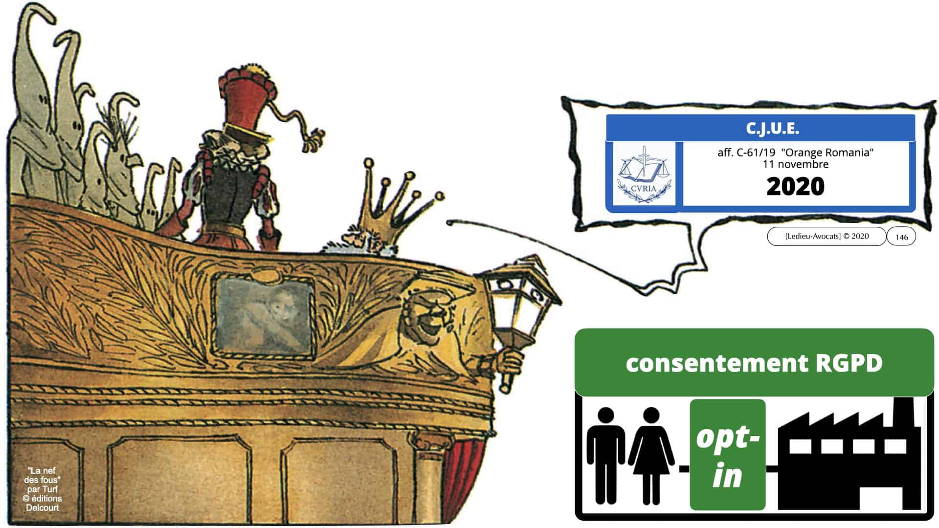 RGPD e-Privacy données personnelles jurisprudence formation Lamy Les Echos 10-02-2021 ©Ledieu-Avocats.146