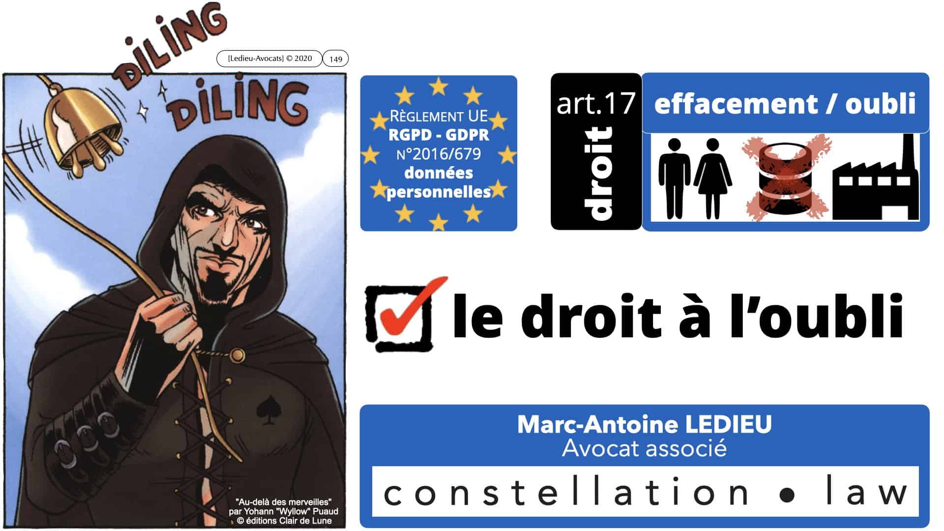 RGPD e-Privacy données personnelles jurisprudence formation Lamy Les Echos 10-02-2021 ©Ledieu-Avocats.149