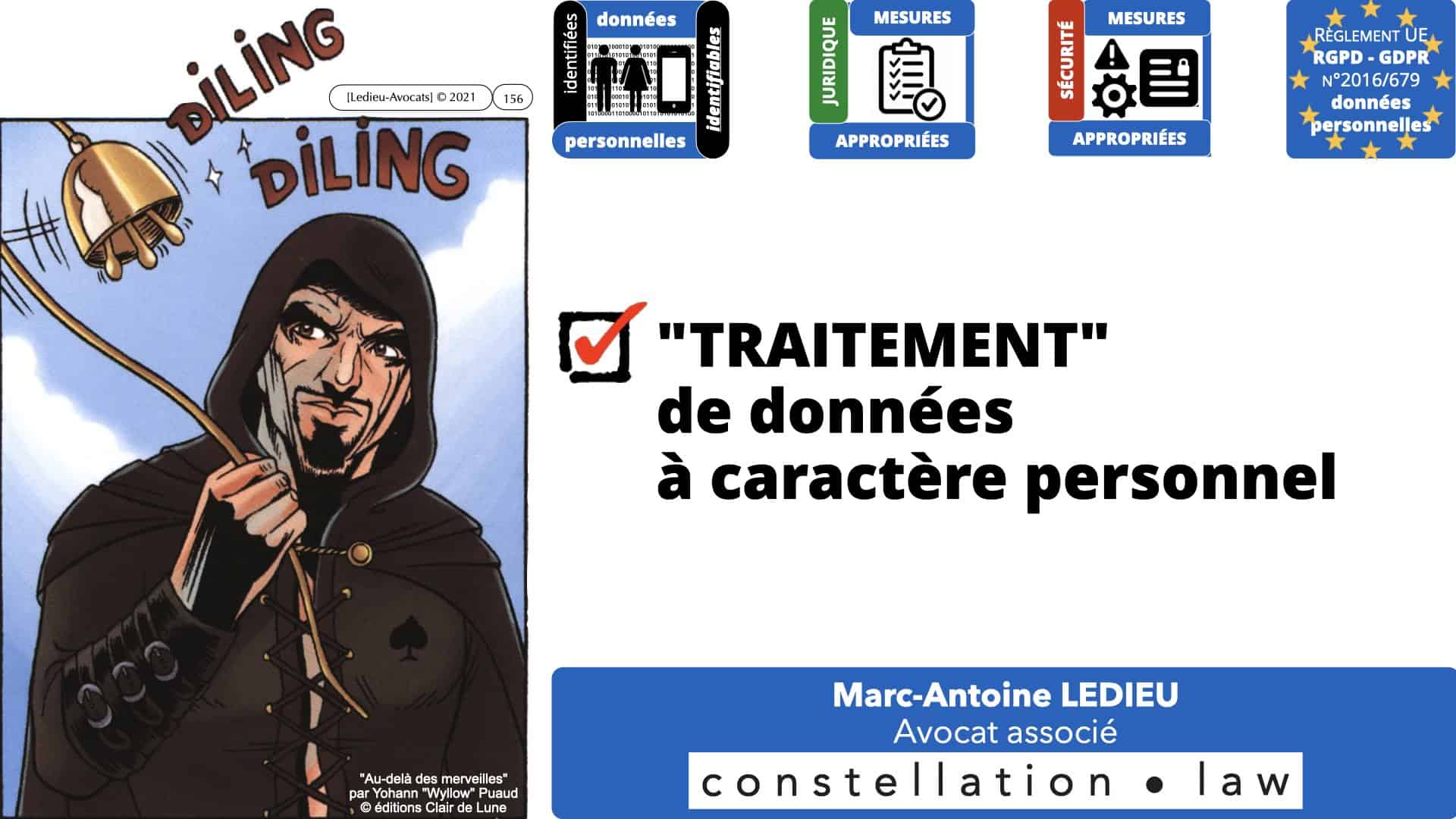 RGPD e-Privacy données personnelles jurisprudence formation Lamy Les Echos 10-02-2021 ©Ledieu-Avocats.156