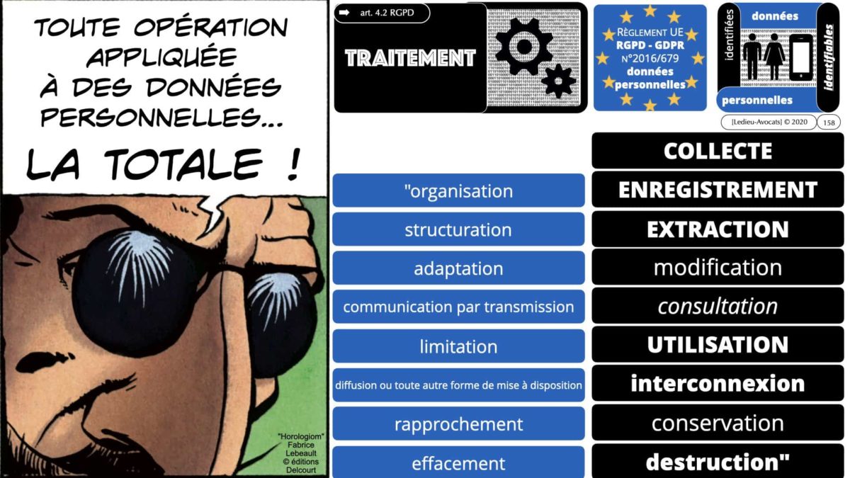 RGPD e-Privacy données personnelles jurisprudence formation Lamy Les Echos 10-02-2021 ©Ledieu-Avocats.158