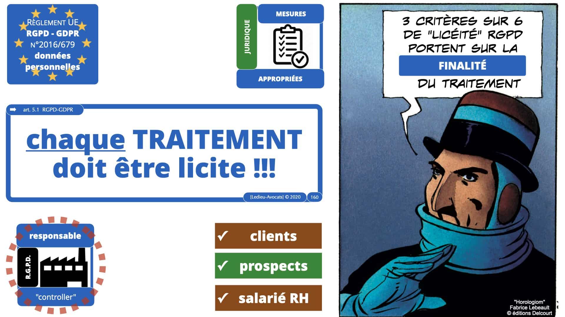 RGPD e-Privacy données personnelles jurisprudence formation Lamy Les Echos 10-02-2021 ©Ledieu-Avocats.160