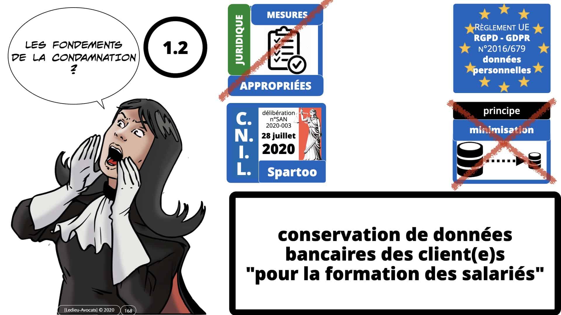 RGPD e-Privacy données personnelles jurisprudence formation Lamy Les Echos 10-02-2021 ©Ledieu-Avocats.168