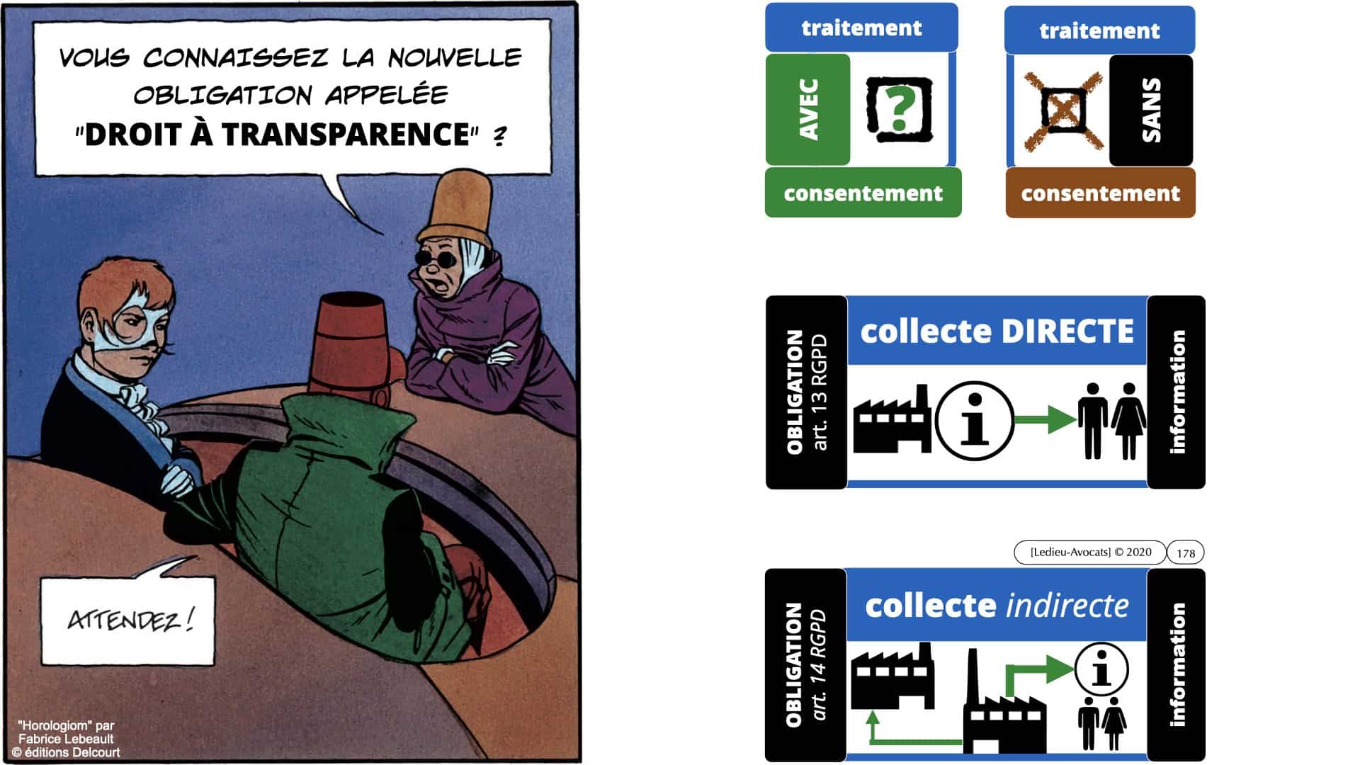 RGPD e-Privacy données personnelles jurisprudence formation Lamy Les Echos 10-02-2021 ©Ledieu-Avocats.178