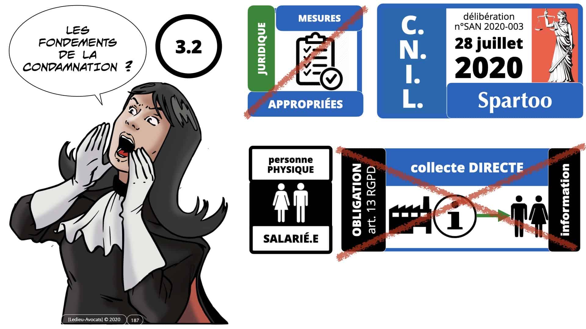 RGPD e-Privacy données personnelles jurisprudence formation Lamy Les Echos 10-02-2021 ©Ledieu-Avocats.187