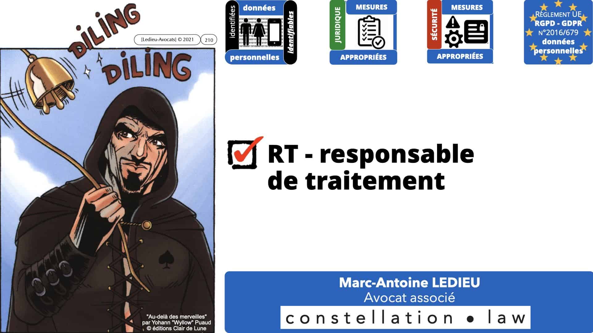 RGPD e-Privacy données personnelles jurisprudence formation Lamy Les Echos 10-02-2021 ©Ledieu-Avocats.210