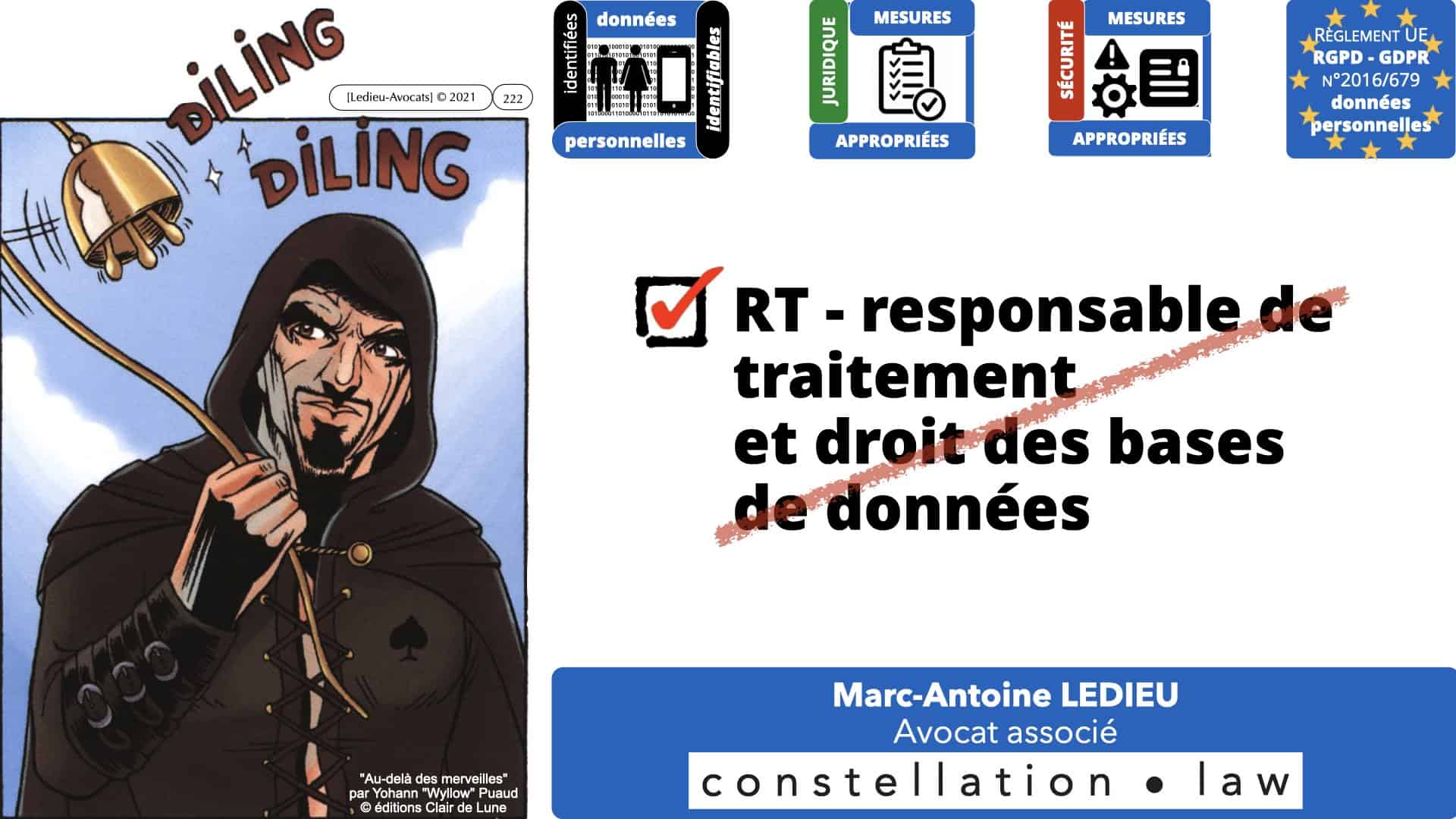 RGPD e-Privacy données personnelles jurisprudence formation Lamy Les Echos 10-02-2021 ©Ledieu-Avocats.222