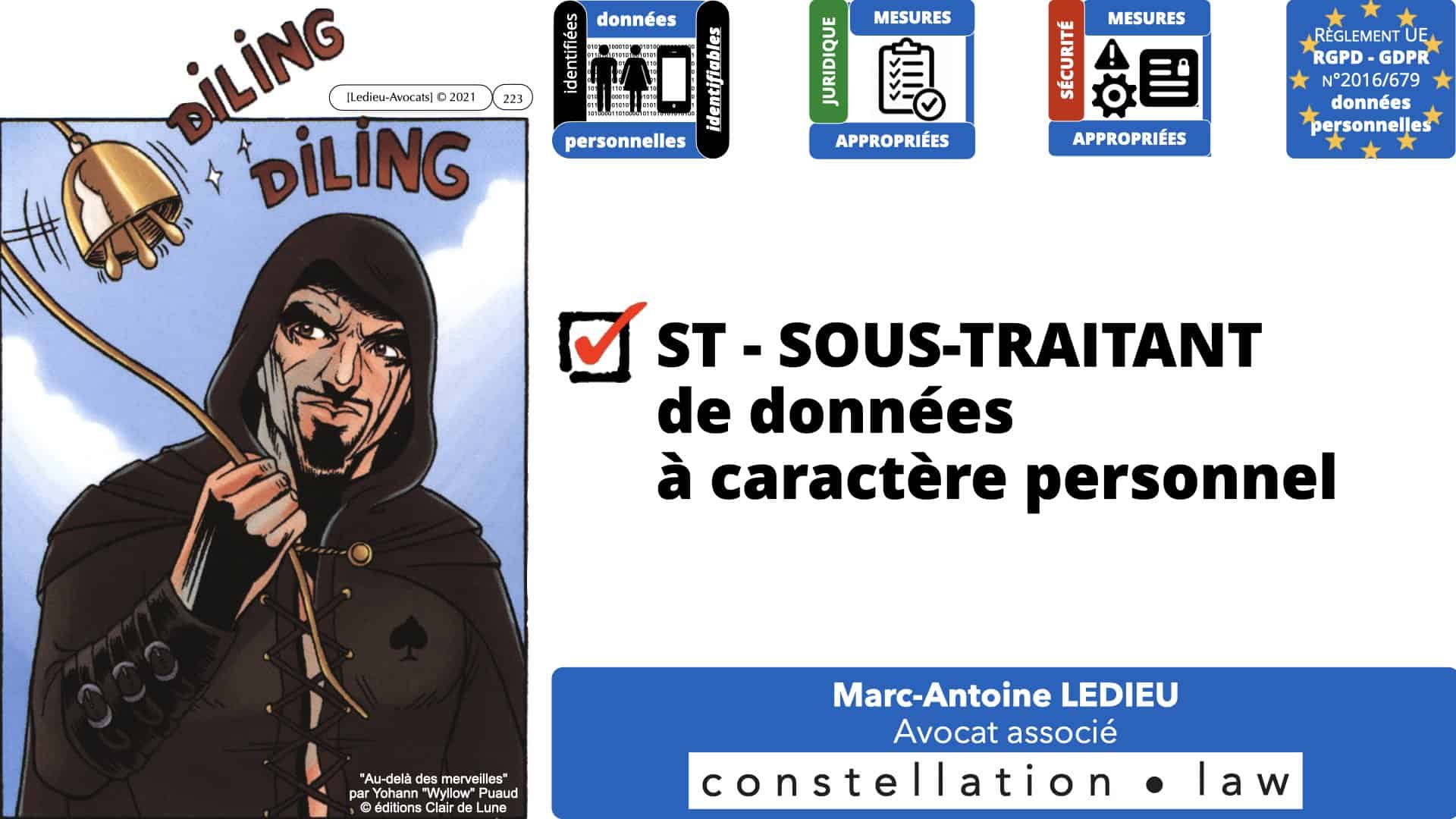 RGPD e-Privacy données personnelles jurisprudence formation Lamy Les Echos 10-02-2021 ©Ledieu-Avocats.223