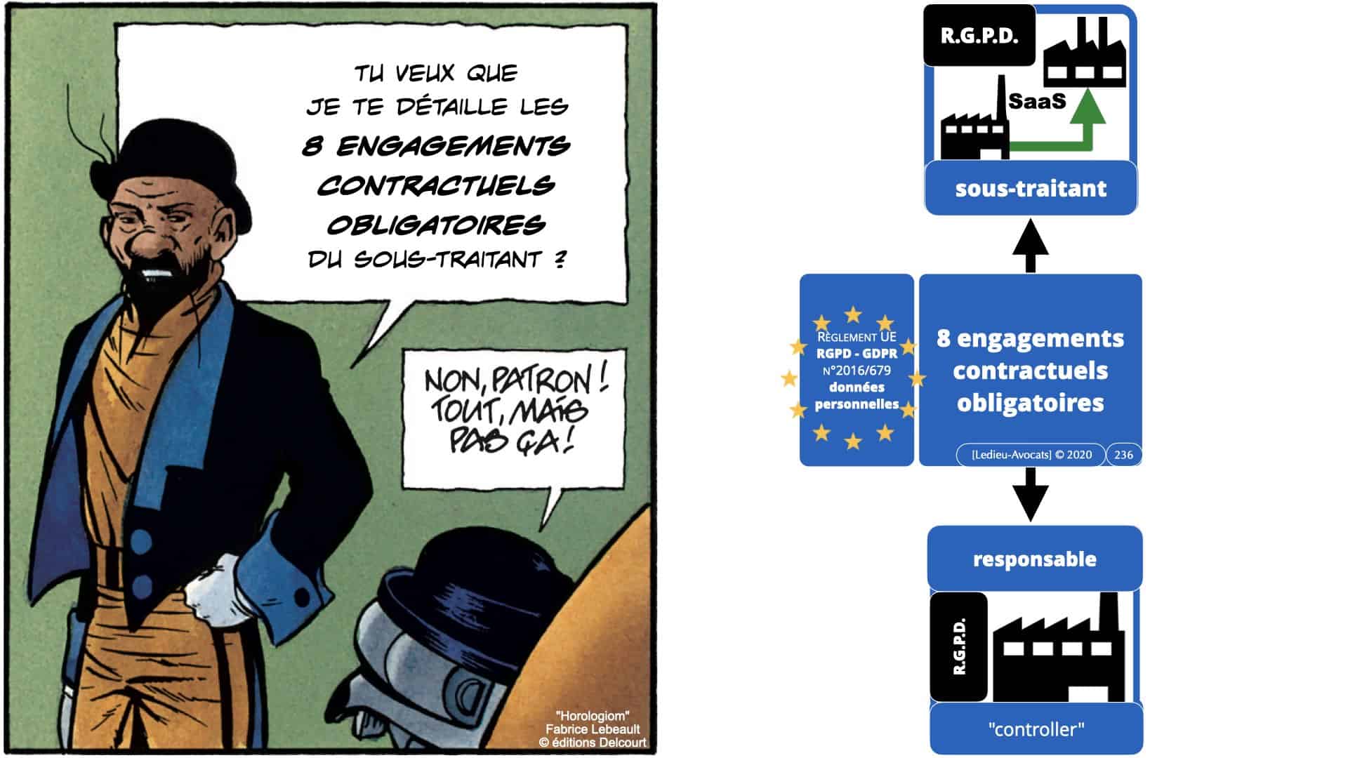 RGPD e-Privacy données personnelles jurisprudence formation Lamy Les Echos 10-02-2021 ©Ledieu-Avocats.236