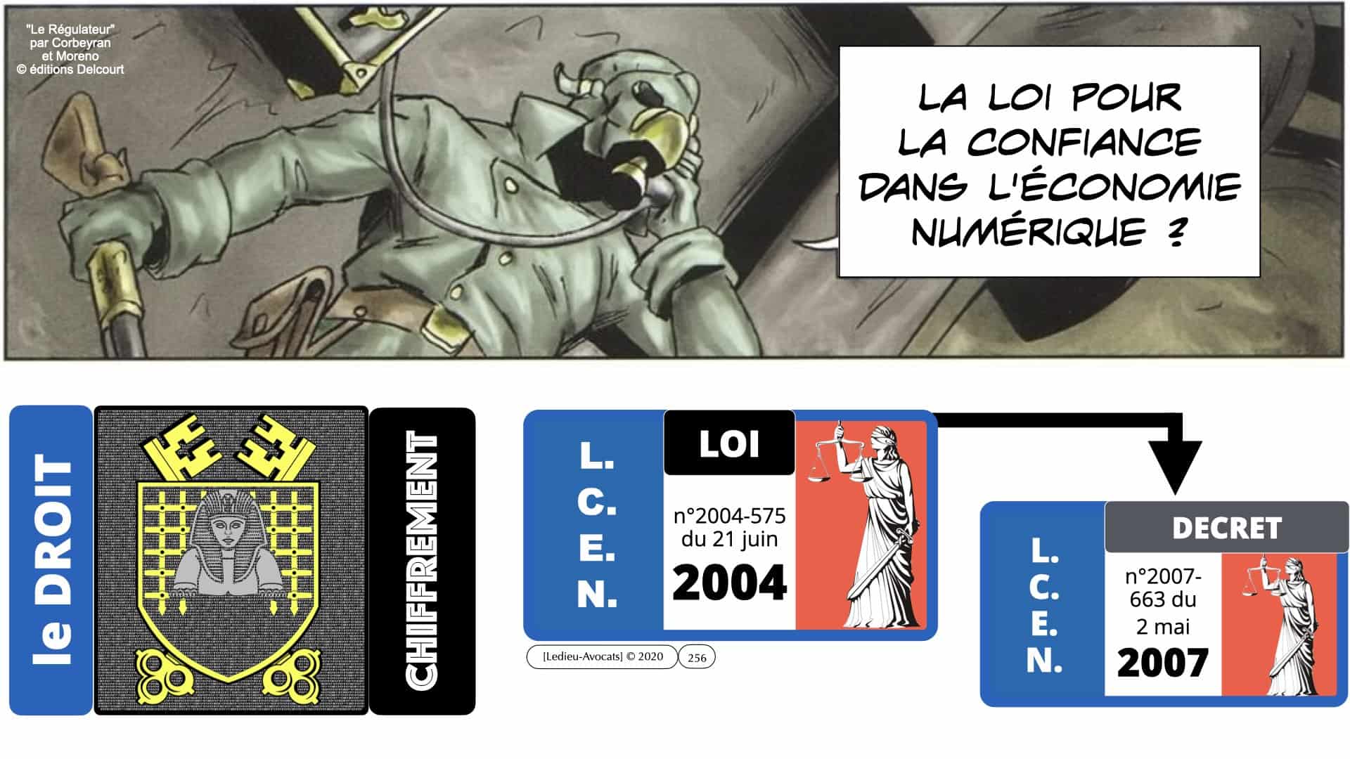 RGPD e-Privacy données personnelles jurisprudence formation Lamy Les Echos 10-02-2021 ©Ledieu-Avocats.256