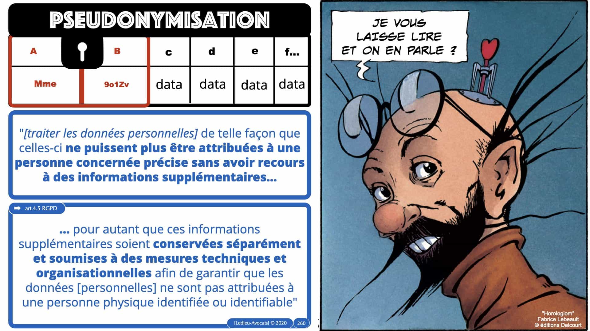 RGPD e-Privacy données personnelles jurisprudence formation Lamy Les Echos 10-02-2021 ©Ledieu-Avocats.260