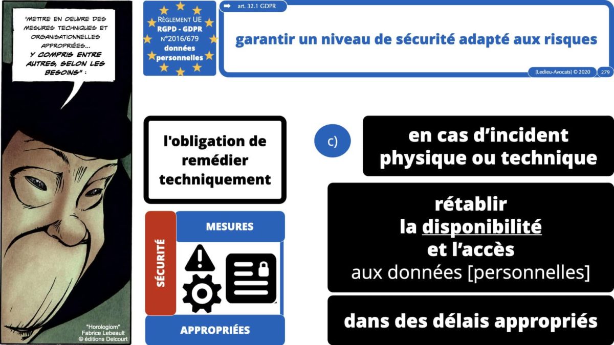 RGPD e-Privacy données personnelles jurisprudence formation Lamy Les Echos 10-02-2021 ©Ledieu-Avocats.279