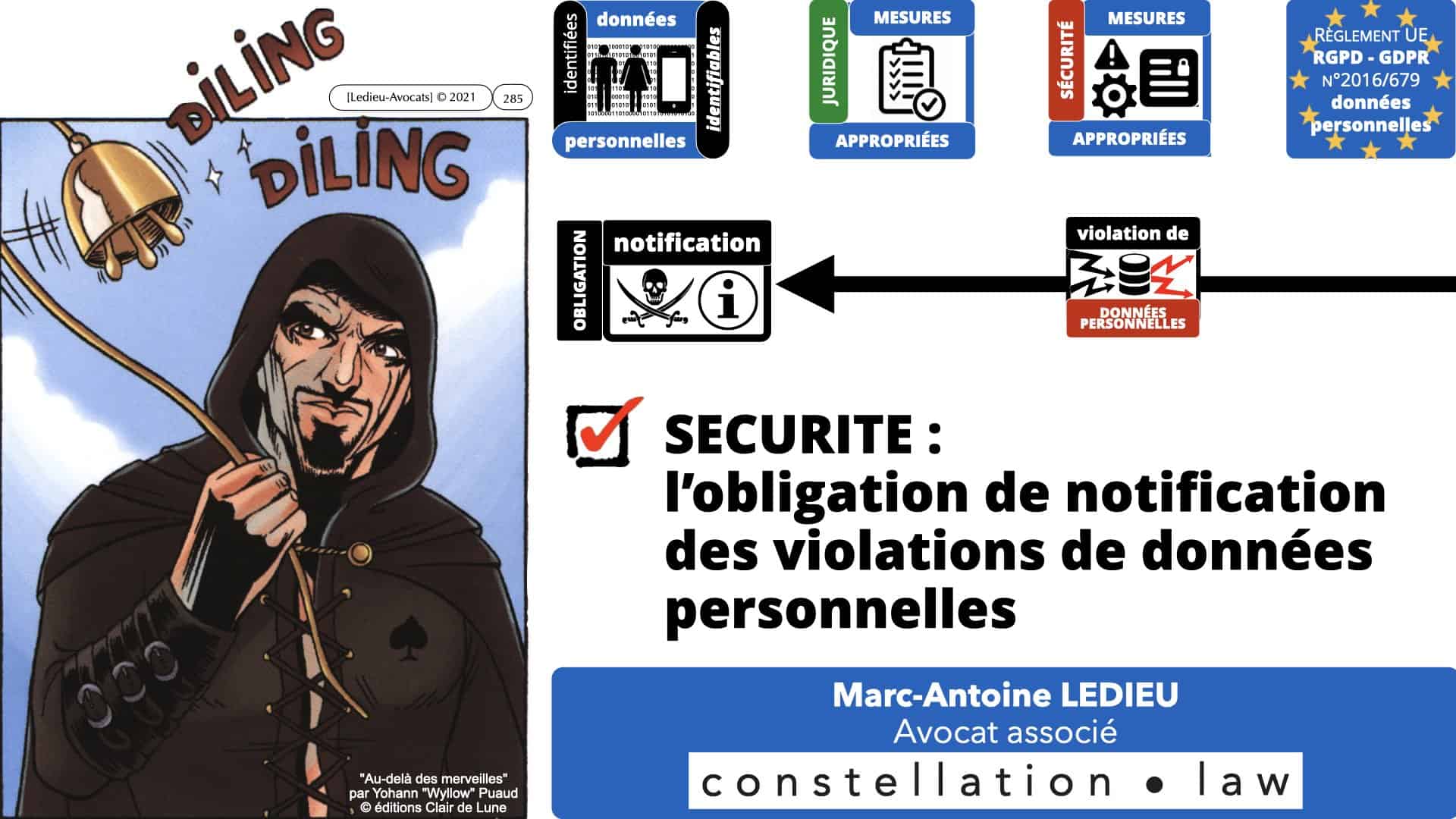 RGPD e-Privacy données personnelles jurisprudence formation Lamy Les Echos 10-02-2021 ©Ledieu-Avocats.285