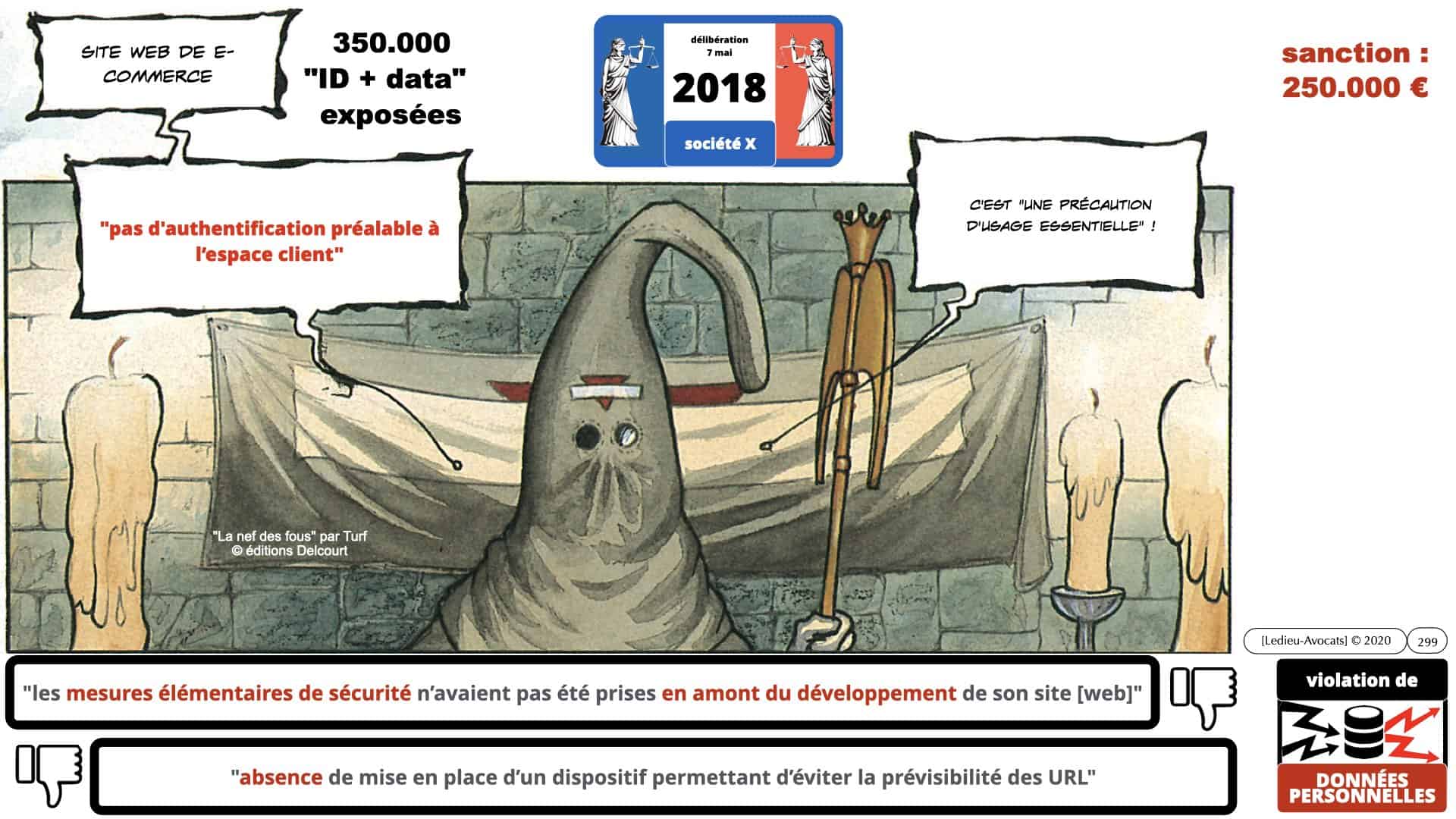RGPD e-Privacy données personnelles jurisprudence formation Lamy Les Echos 10-02-2021 ©Ledieu-Avocats.299