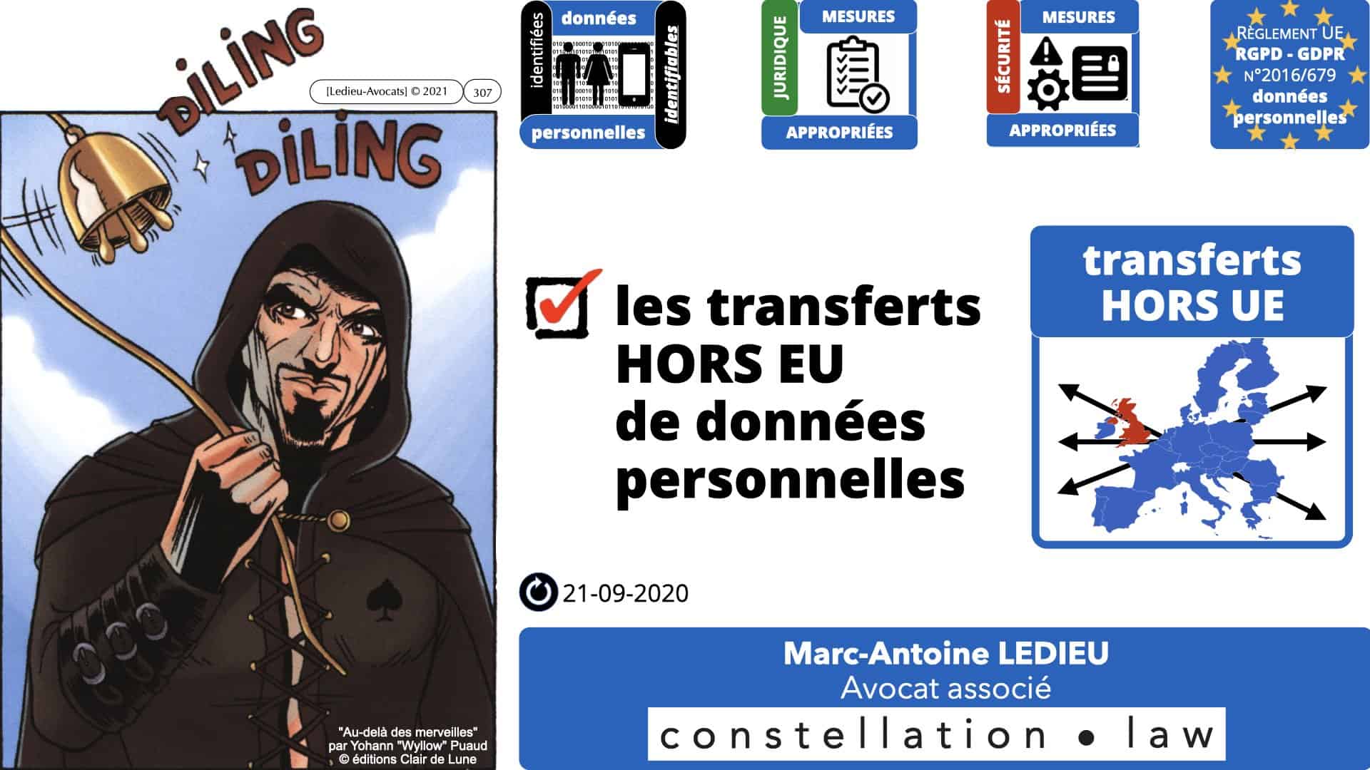 RGPD e-Privacy données personnelles jurisprudence formation Lamy Les Echos 10-02-2021 ©Ledieu-Avocats.307