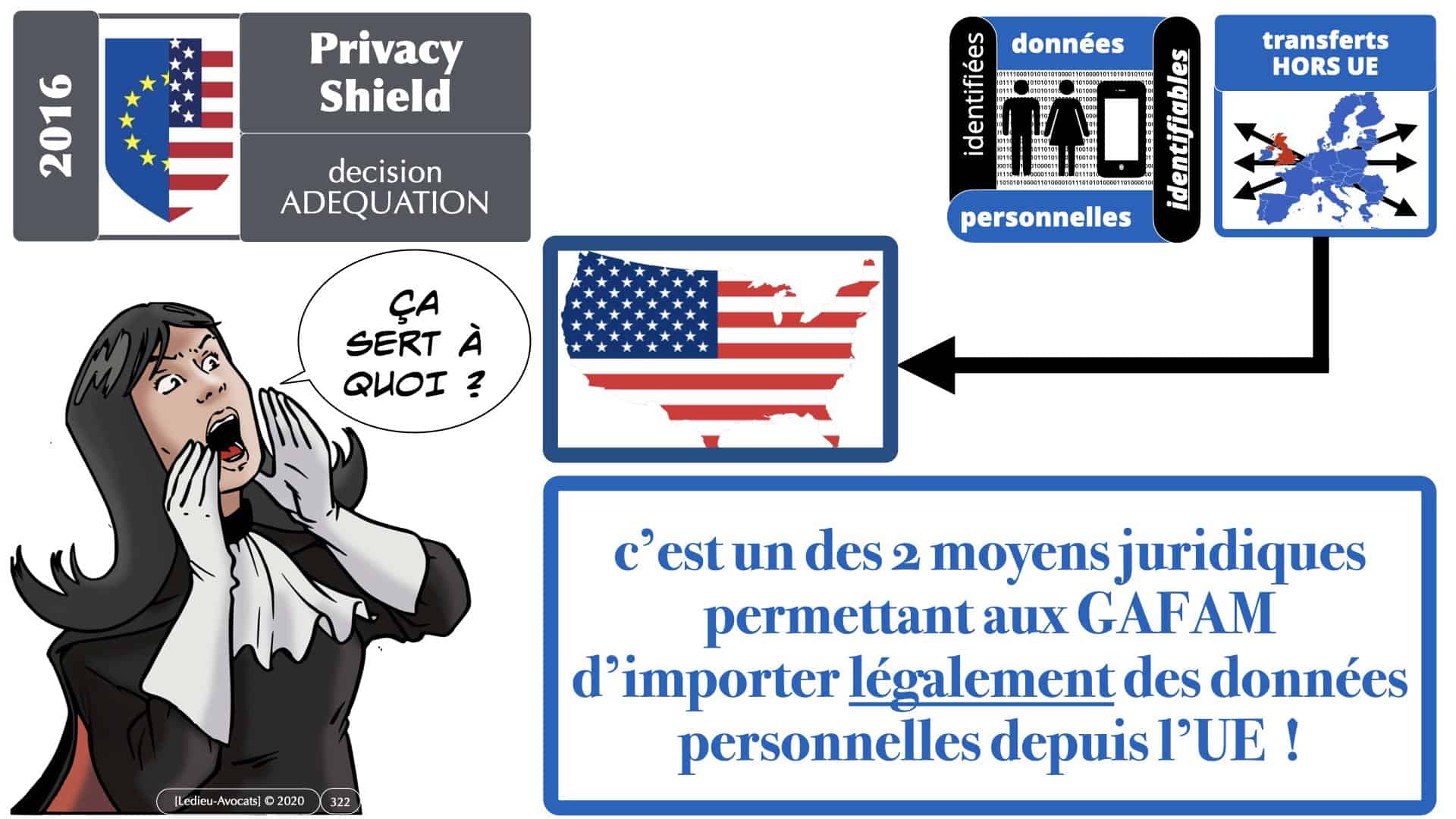RGPD e-Privacy données personnelles jurisprudence formation Lamy Les Echos 10-02-2021 ©Ledieu-Avocats.322