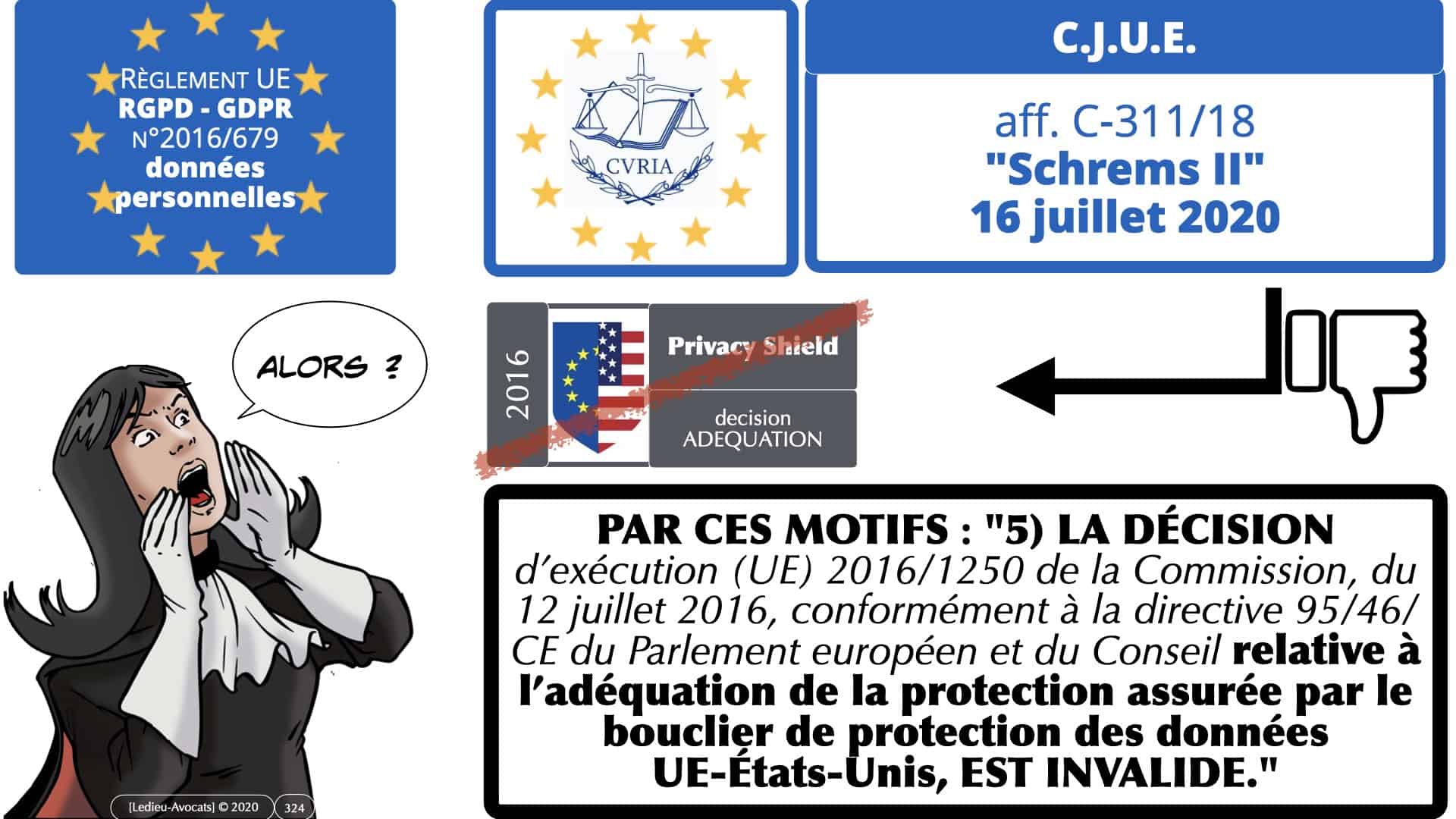 RGPD e-Privacy données personnelles jurisprudence formation Lamy Les Echos 10-02-2021 ©Ledieu-Avocats.324