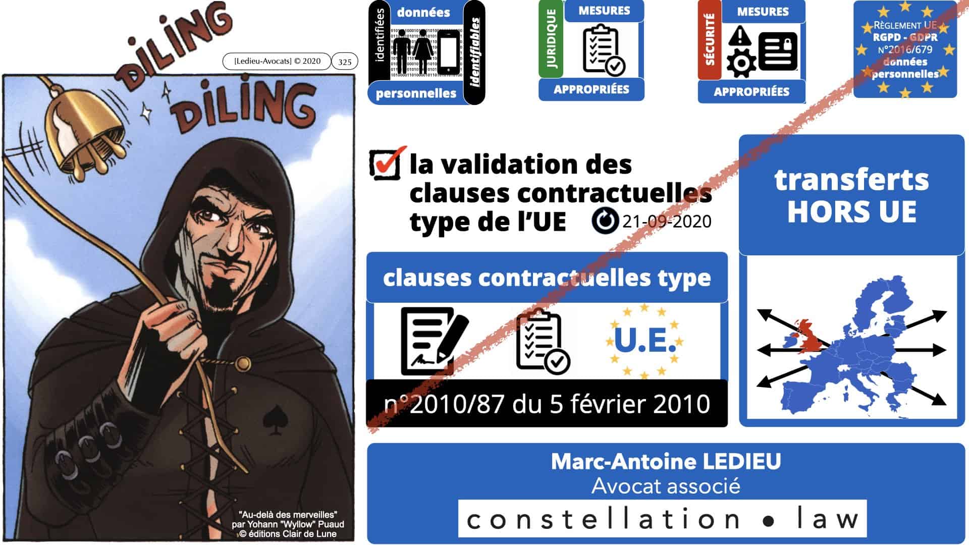 RGPD e-Privacy données personnelles jurisprudence formation Lamy Les Echos 10-02-2021 ©Ledieu-Avocats.325