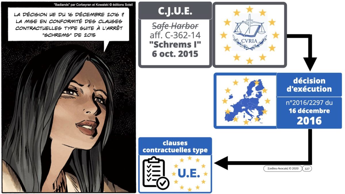 RGPD e-Privacy données personnelles jurisprudence formation Lamy Les Echos 10-02-2021 ©Ledieu-Avocats.327