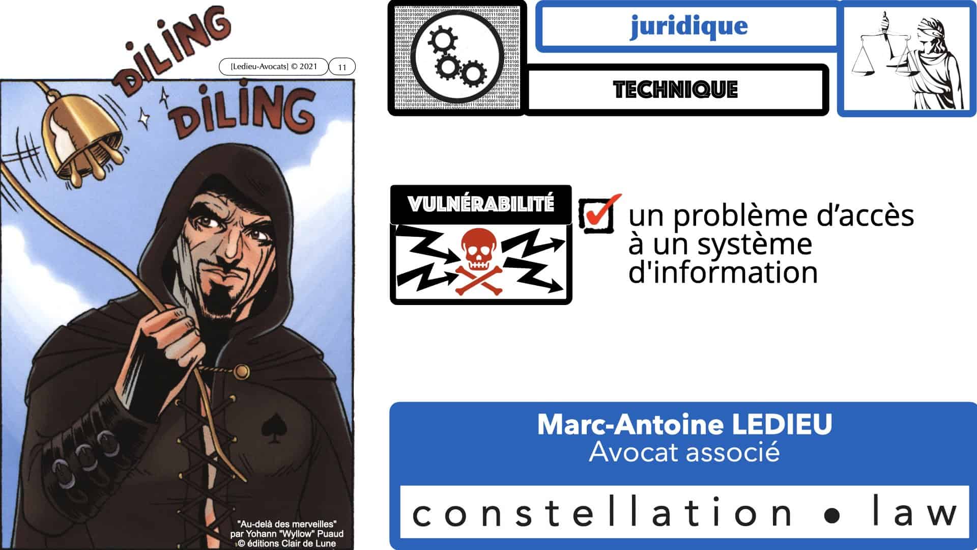 malware et vulnérabilités dans les contrats BtoB en 2021