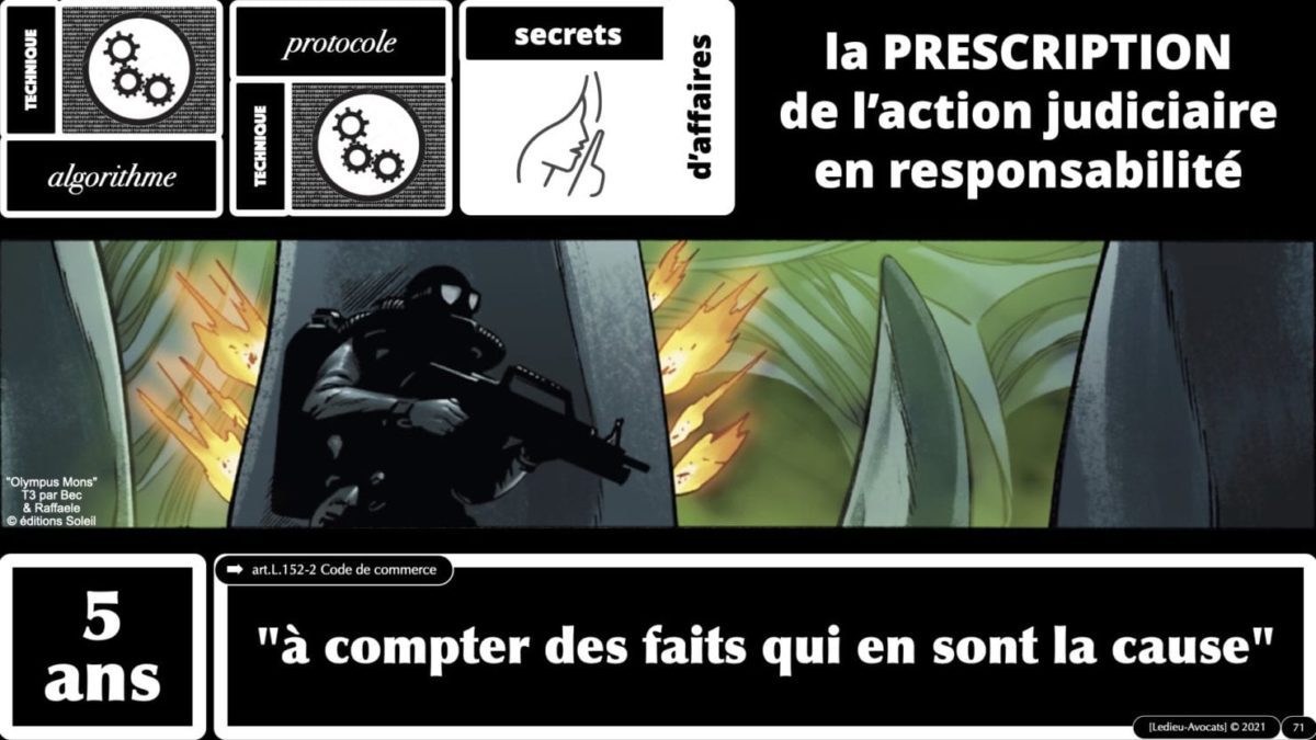 ALGORITHME PROTOCOLE la protection des secrets d'affaires
