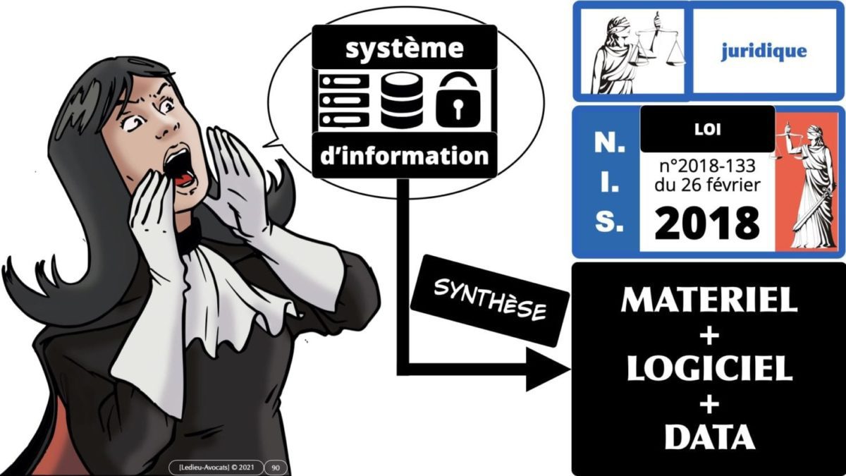 333 CYBER ATTAQUE responsabilité pénale civile contrat © Ledieu-Avocats 23-05-2021.090