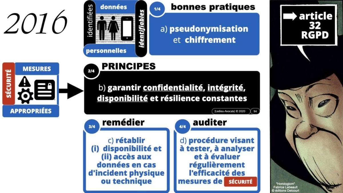 333 CYBER ATTAQUE responsabilité pénale civile contrat © Ledieu-Avocats 23-05-2021.094