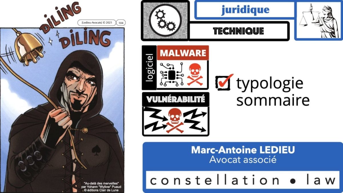 333 CYBER ATTAQUE responsabilité pénale civile contrat © Ledieu-Avocats 23-05-2021.104