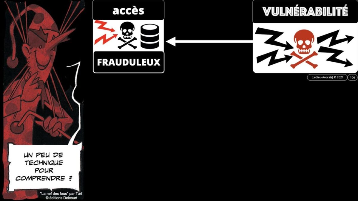 333 CYBER ATTAQUE responsabilité pénale civile contrat © Ledieu-Avocats 23-05-2021.106