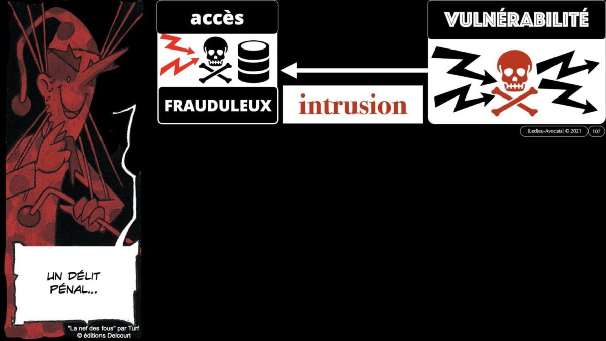333 CYBER ATTAQUE responsabilité pénale civile contrat © Ledieu-Avocats 23-05-2021.107