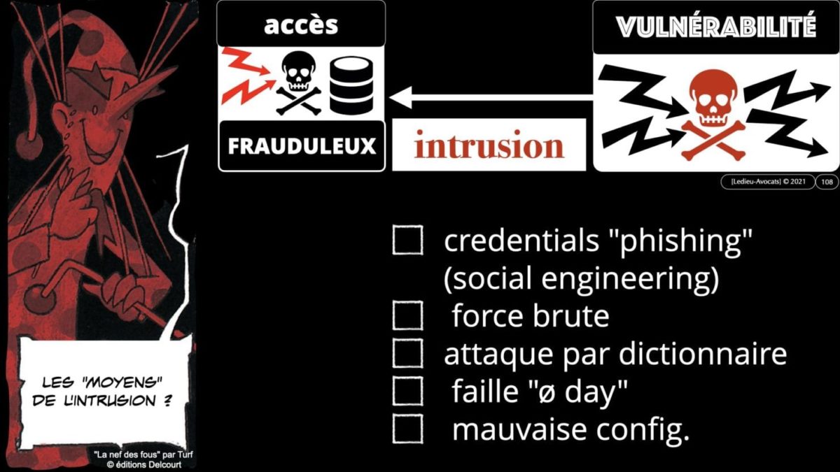 333 CYBER ATTAQUE responsabilité pénale civile contrat © Ledieu-Avocats 23-05-2021.108