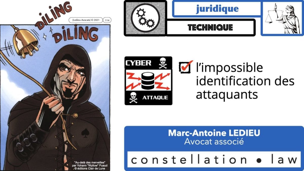 333 CYBER ATTAQUE responsabilité pénale civile contrat © Ledieu-Avocats 23-05-2021.114