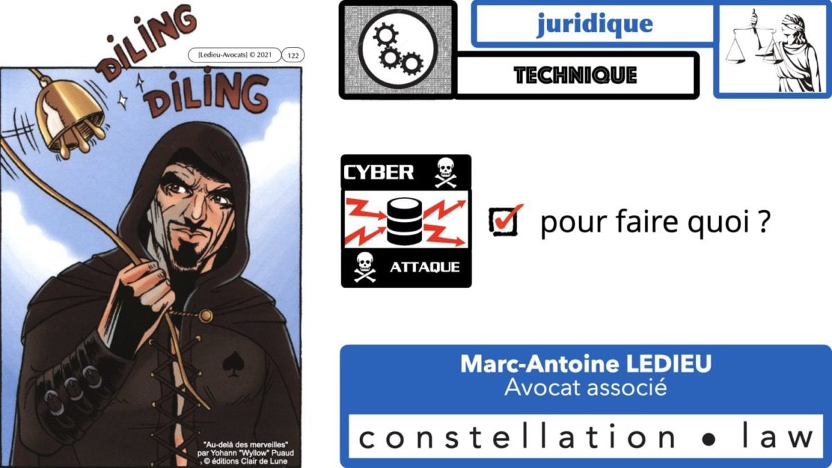 333 CYBER ATTAQUE responsabilité pénale civile contrat © Ledieu-Avocats 23-05-2021.122