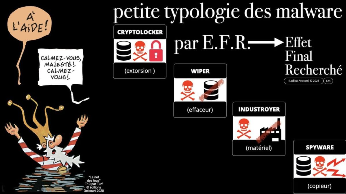333 CYBER ATTAQUE responsabilité pénale civile contrat © Ledieu-Avocats 23-05-2021.124