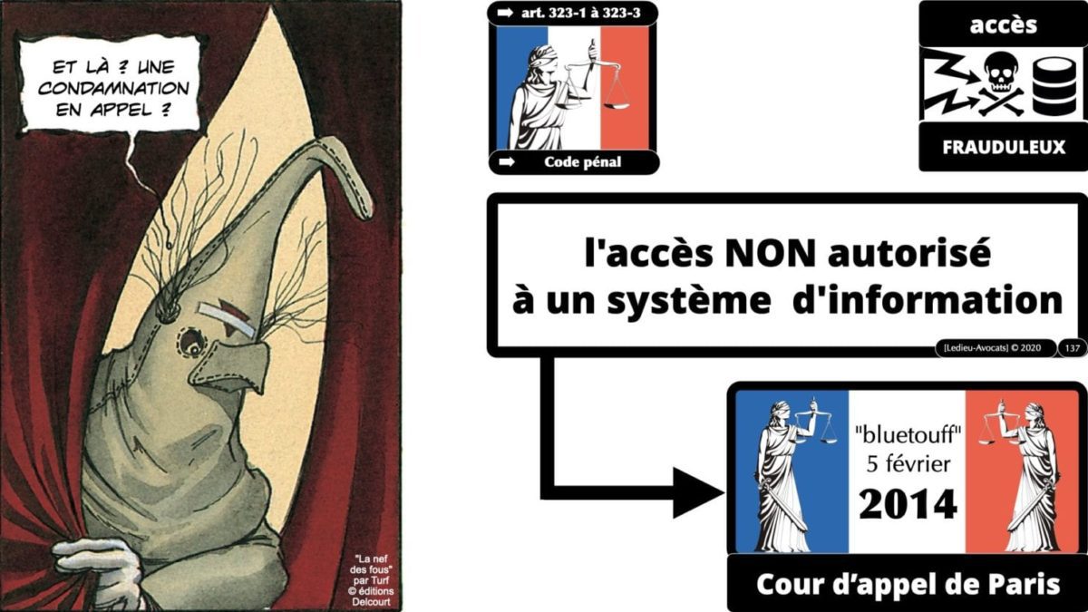 333 CYBER ATTAQUE responsabilité pénale civile contrat © Ledieu-Avocats 23-05-2021.137