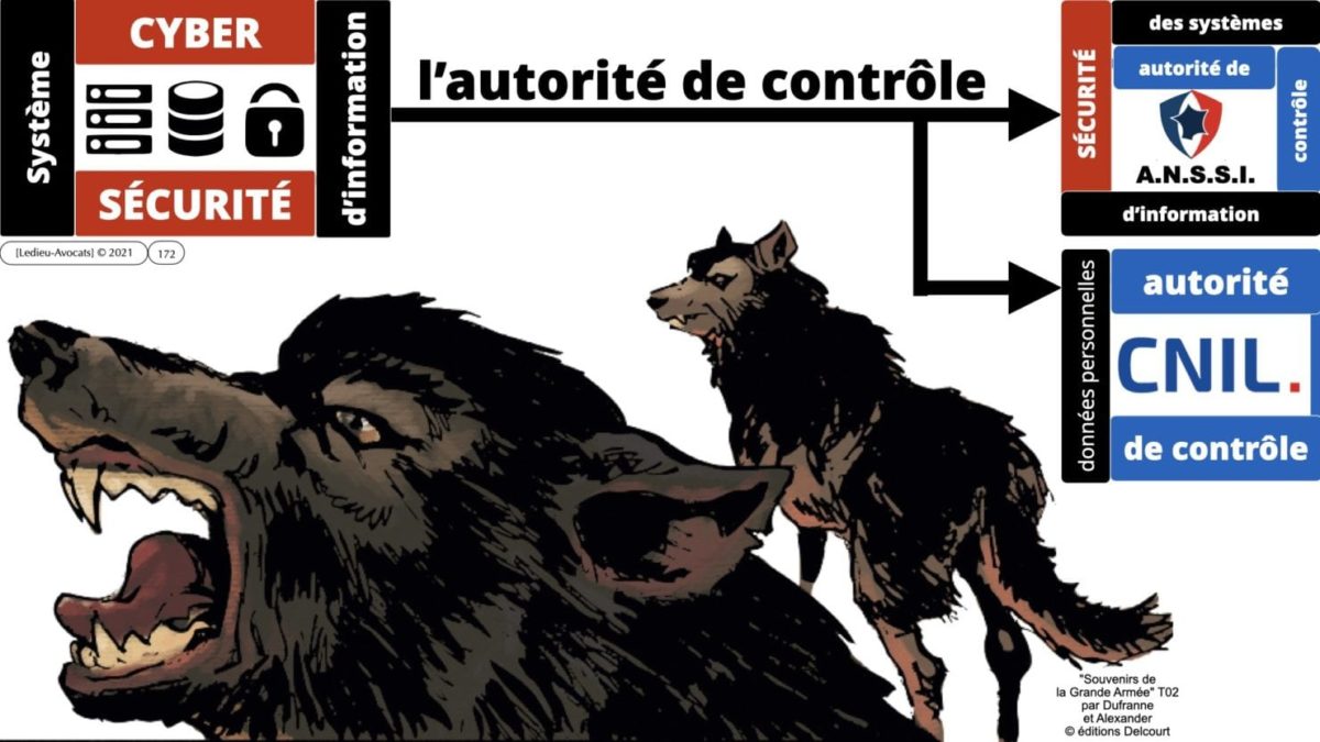333 CYBER ATTAQUE responsabilité pénale civile contrat © Ledieu-Avocats 23-05-2021.172