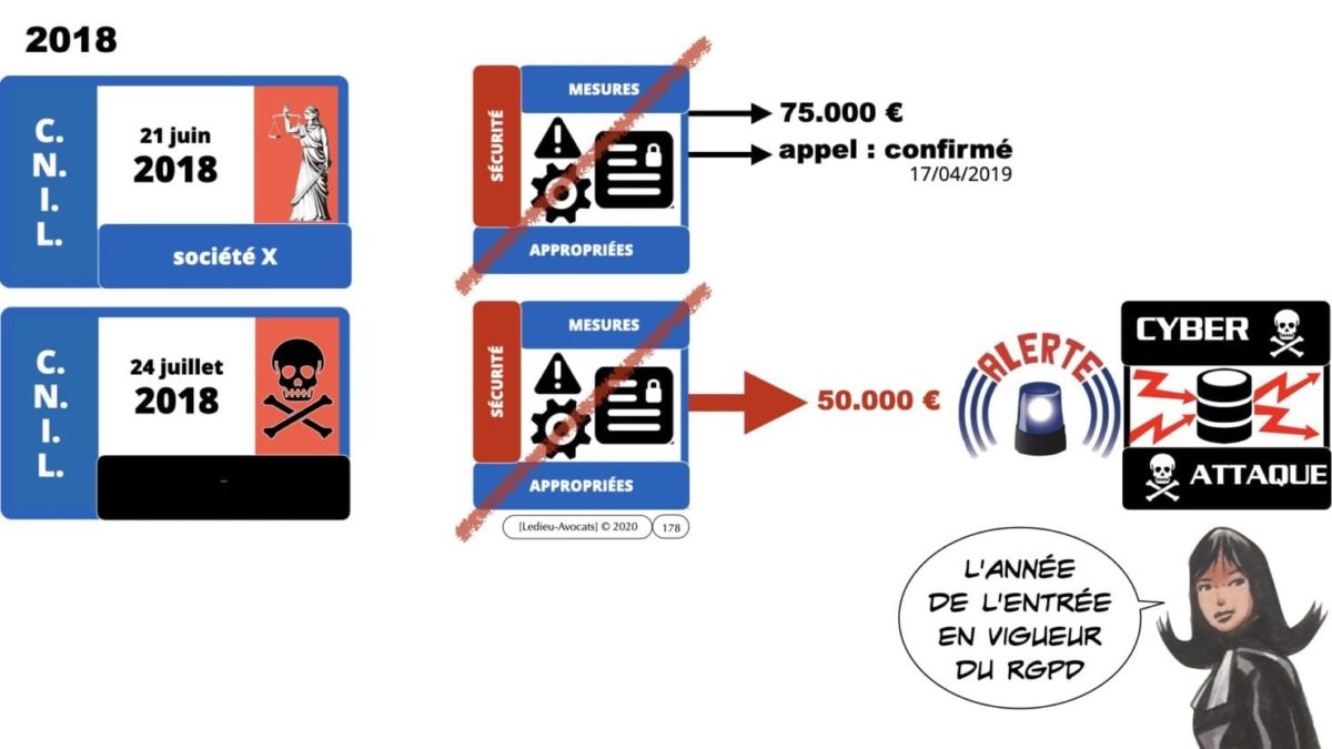 333 CYBER ATTAQUE responsabilité pénale civile contrat © Ledieu-Avocats 23-05-2021.178